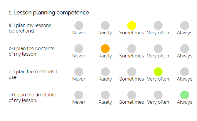 examples of teacher self assessment in education