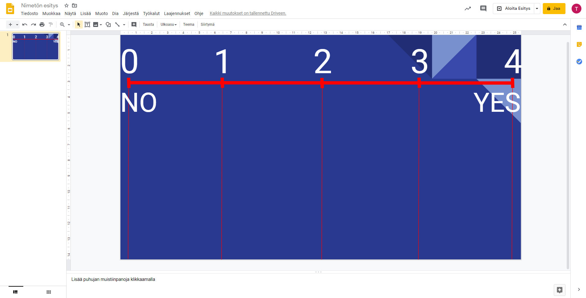 6th lesson for 2020: Mathematics lesson for 8th graders: Direct and inverse proportions
